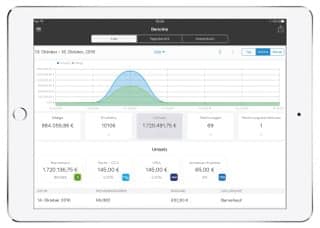 iPad-reporting_print